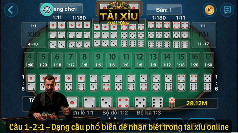 Cầu 1-2-1 – Dạng cầu phổ biến dễ nhận biết trong tài xỉu online