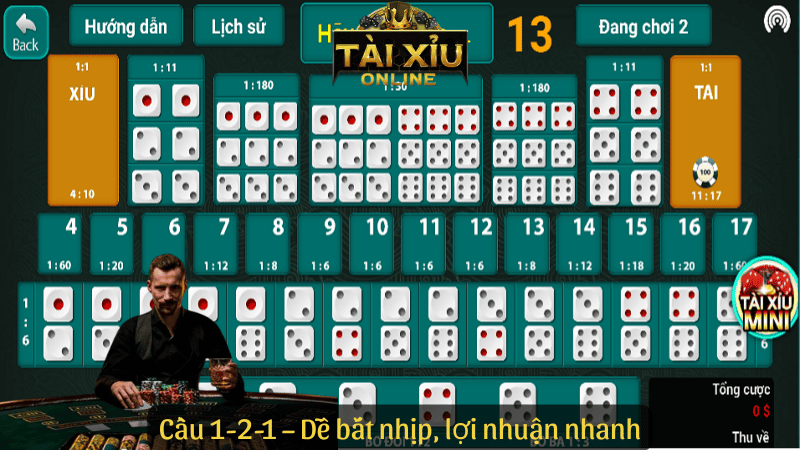 Cầu 1-2-1 – Dễ bắt nhịp, lợi nhuận nhanh
