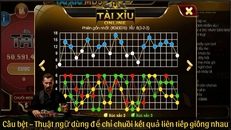 Cầu bệt – Thuật ngữ dùng để chỉ chuỗi kết quả liên tiếp giống nhau