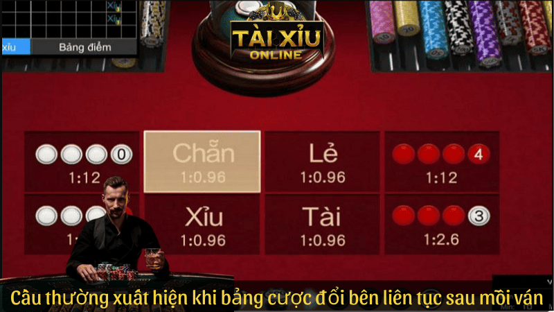 Cầu đảo thường xuất hiện khi bảng cược đổi bên liên tục sau mỗi ván