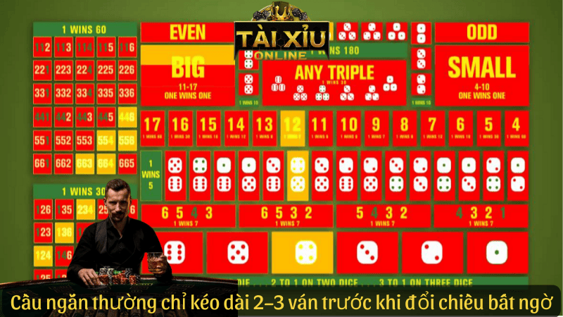 Cầu ngắn thường chỉ kéo dài 2–3 ván trước khi đổi chiều bất ngờ
