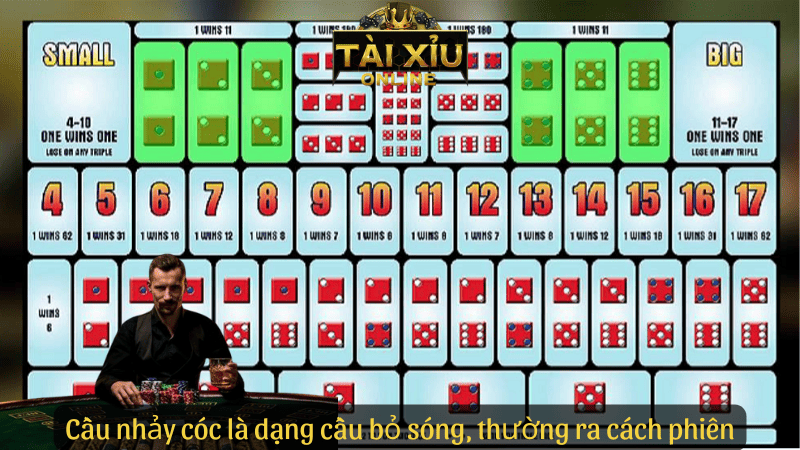 Cầu nhảy cóc là dạng cầu bỏ sóng, thường ra cách phiên